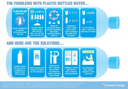 plastic_bottle